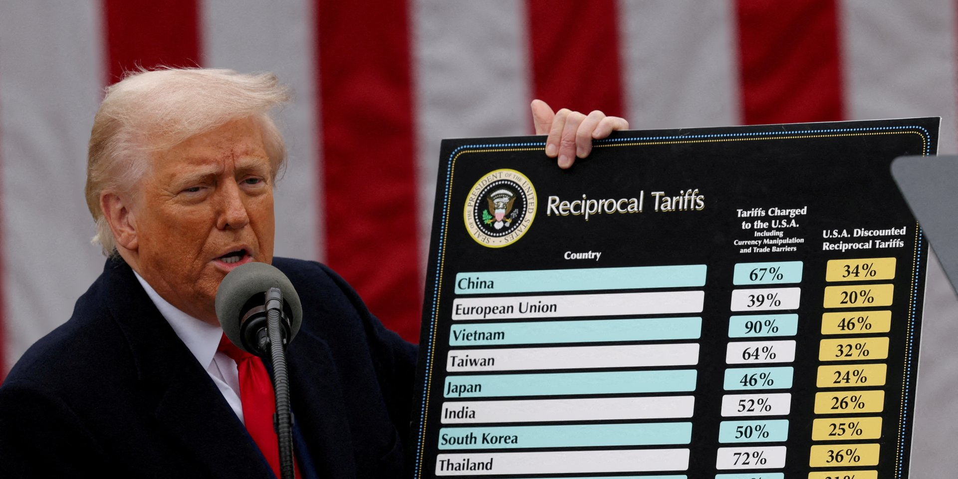 Donald Trump announcing 