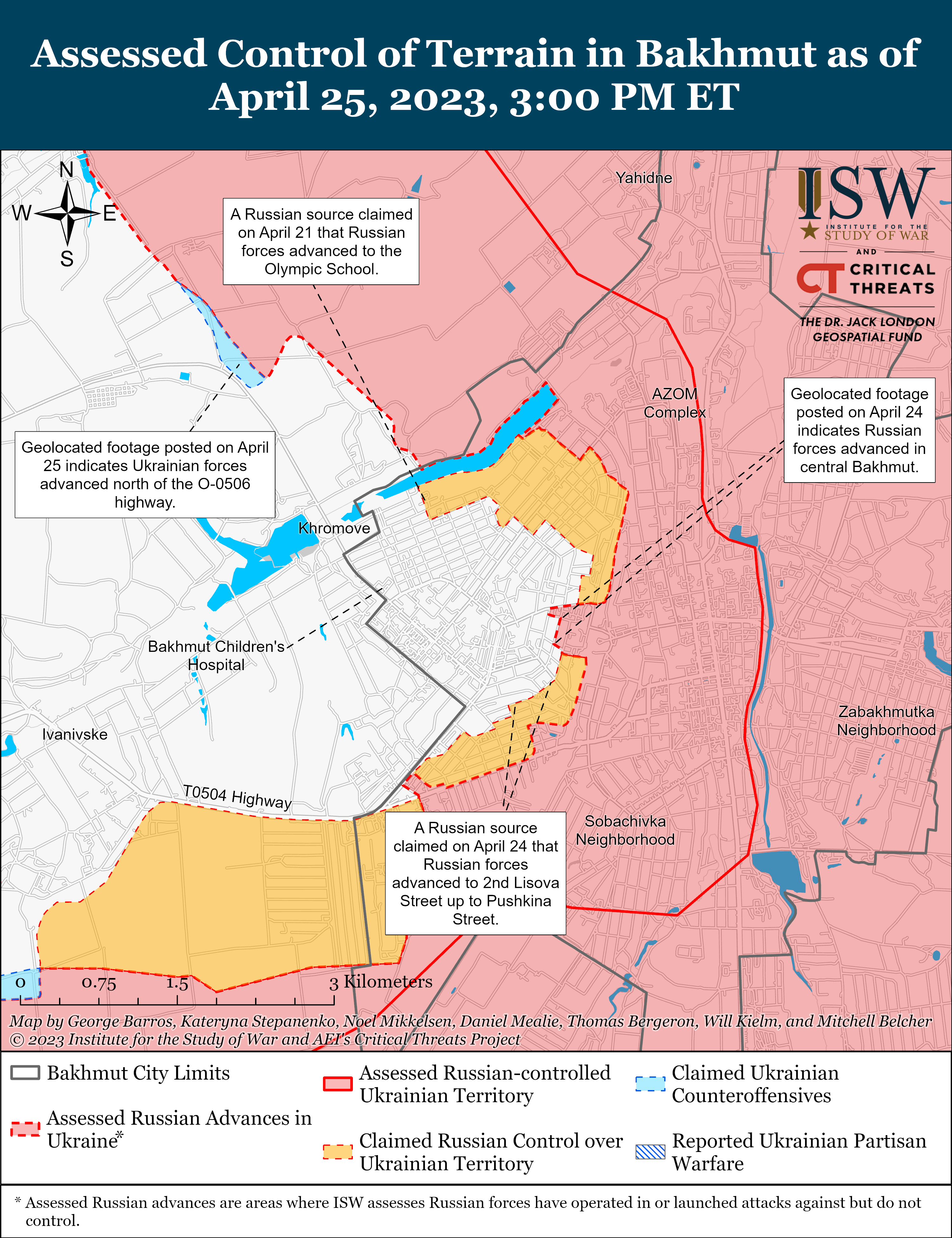 ISW