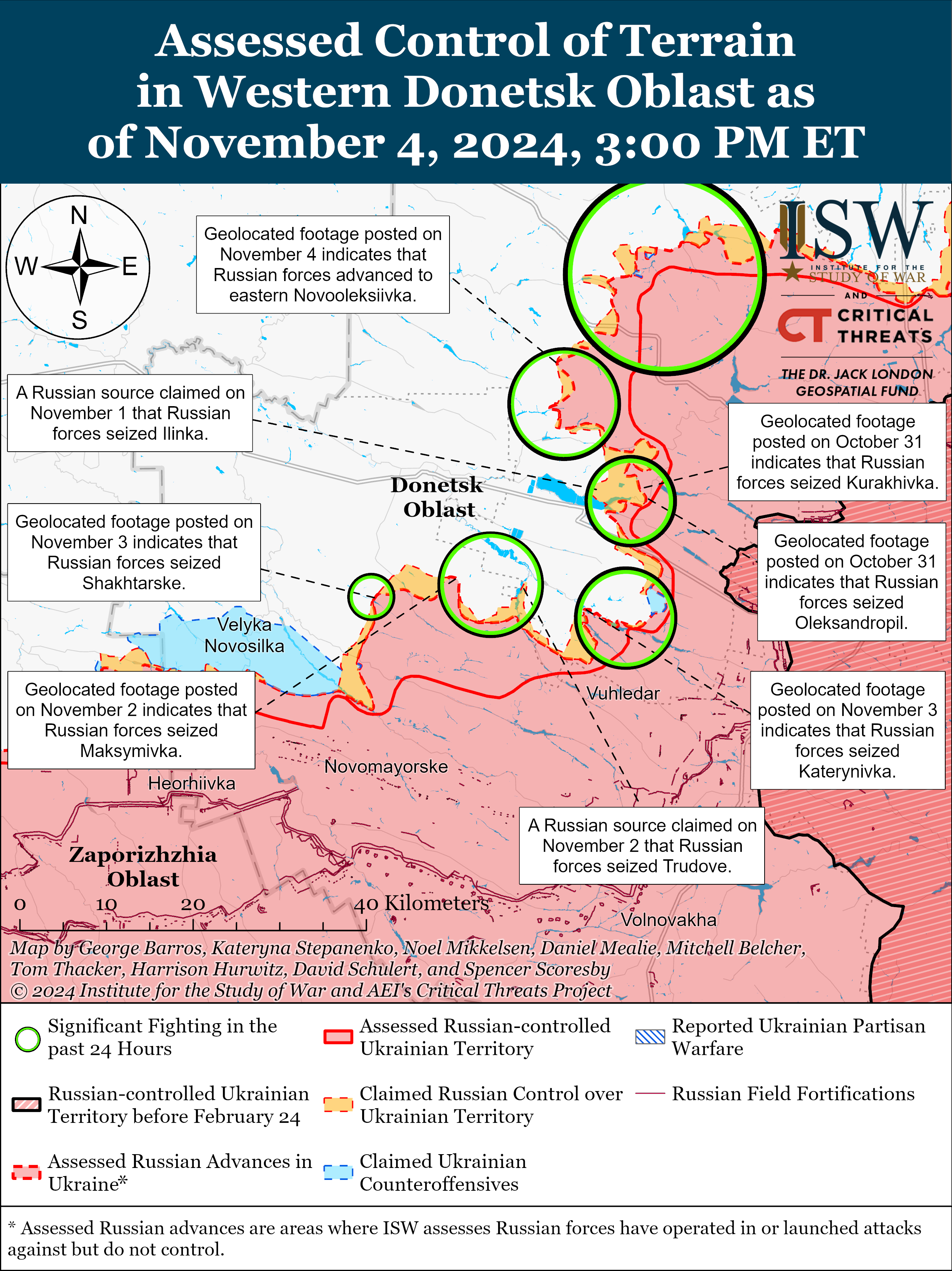 ISW