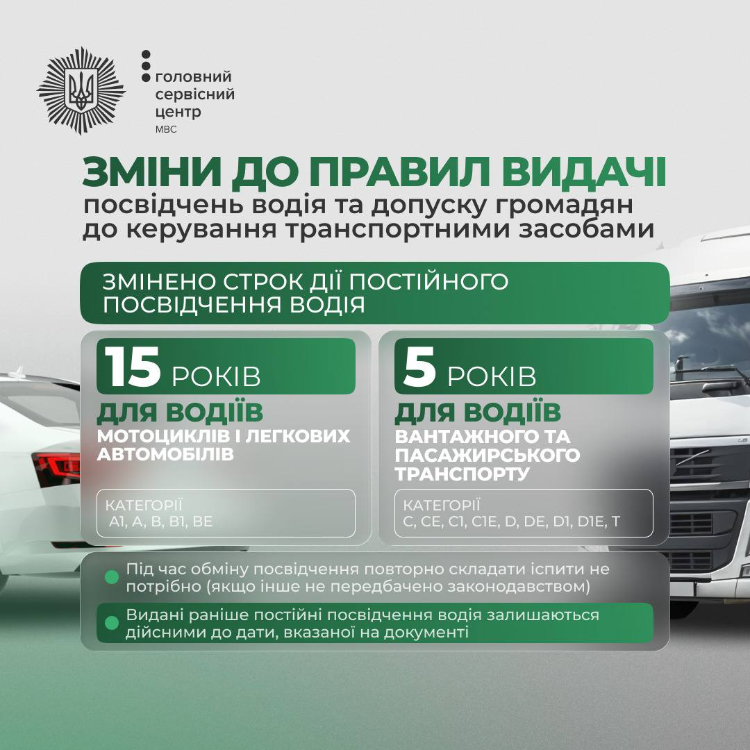Ігор Клименко via Telegram