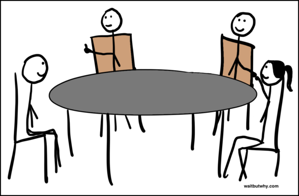 7