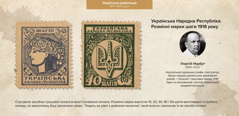 Предоставлено автором