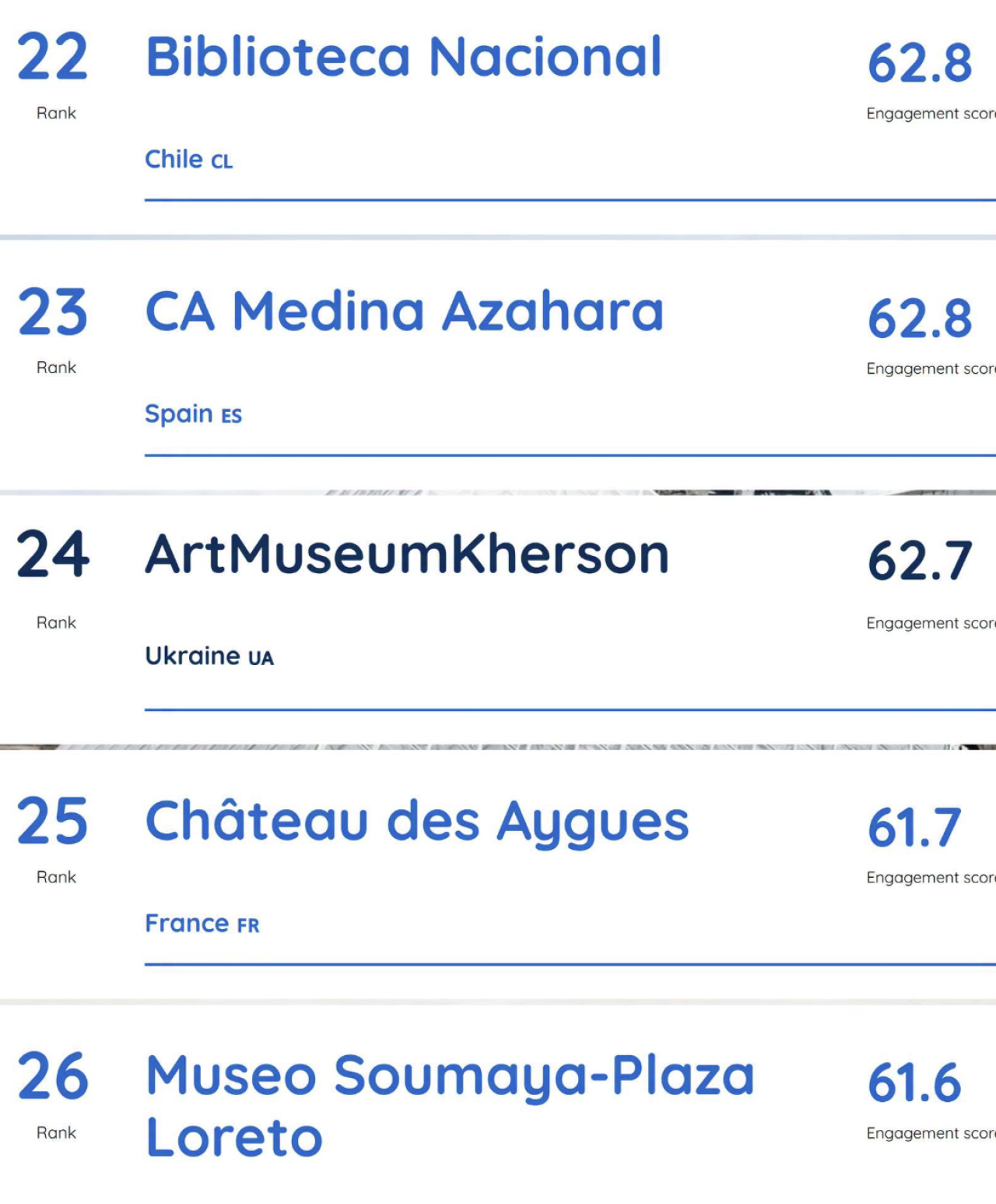 museum-week.org