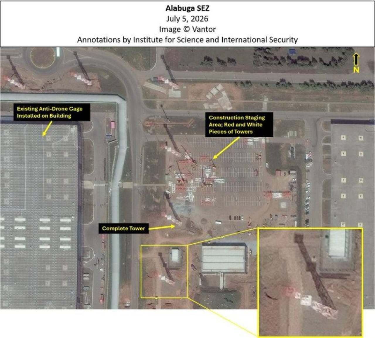 Institute For Science And International Security