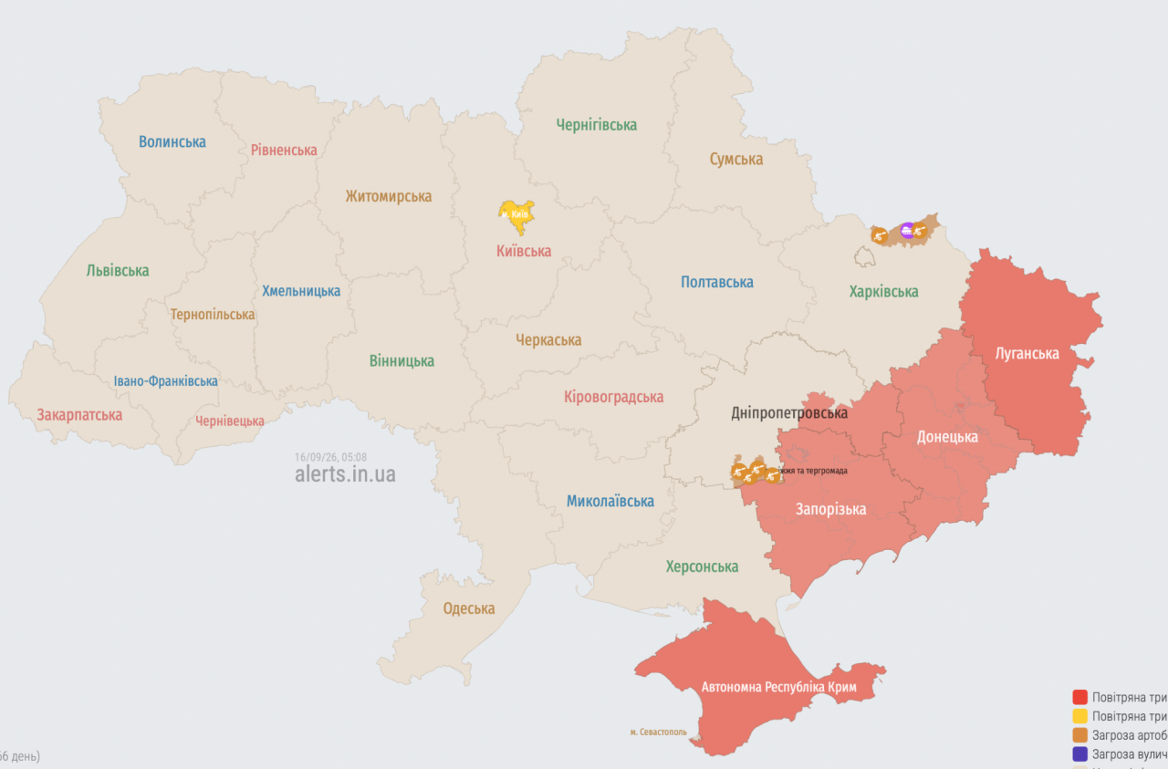 alerts.in.ua